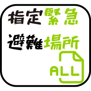 BCP、災害、カテゴリ